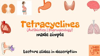 Tetracyclines  Antibiotics  Pharmacology  USMLE  Med Vids made simple [upl. by Adur422]