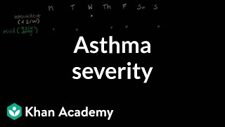 Asthma severity  Respiratory system diseases  NCLEXRN  Khan Academy [upl. by Ahsemrac284]