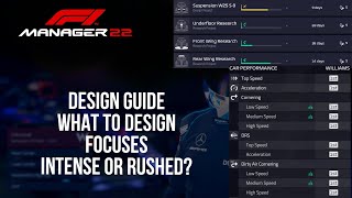 F1 Manager 2022  Complete Design Guide [upl. by Annawt]