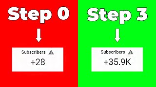 How to GET More SUBSCRIBERS on Youtube Fast in 3 Steps Only GUARANTEED [upl. by Nyvar]