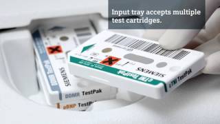 LabQuality Troponin I Results at POC [upl. by Adrial]