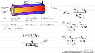 Sizing a Heat Exchanger CounterFlow [upl. by Kirchner795]