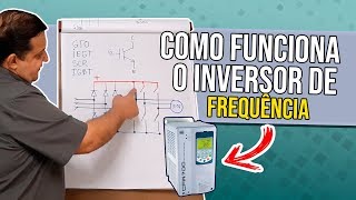 COMO FUNCIONA O INVERSOR DE FREQUÊNCIA [upl. by Aluin499]