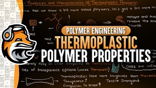 Thermoplastic Polymer Properties  Polymer Engineering [upl. by Maillliw387]