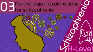 Psychological Explanation for Schizophrenia AQA ALevel [upl. by Pietje]