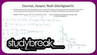 Cournot Duopol NashGleichgewicht  Preistheorie [upl. by Mutua]