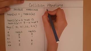 Hashing  Double Hashing [upl. by Merlin]