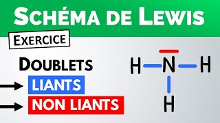 Comprendre un schéma de LEWIS ✏️ Exercice  Seconde  PhysiqueChimie [upl. by Nivad]