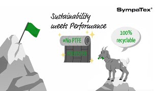 Sustainability in the textile industry  simply explained by Sympatex [upl. by Cohbert]