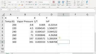 ClausiusClapeyron Equation and Excel [upl. by Newol]