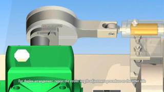 Dosing Pump Stroke Adjustment [upl. by Cassell]