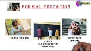 Types of education  Formal  Nonformal  Informal education [upl. by Ttirrej]