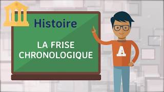 Histoire  La frise chronologique [upl. by Eelyme178]