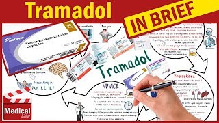 Tramadol 100mg  Ultram  What Is Tramadol Used For  amp Tramadol Dosage amp Side Effects [upl. by Nnairet]