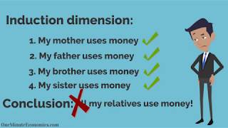 Deduction vs Induction DeductiveInductive Reasoning DefinitionMeaning Explanation amp Examples [upl. by Hospers208]