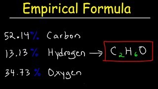 Empirical Formula amp Molecular Formula Determination From Percent Composition [upl. by Dhumma643]