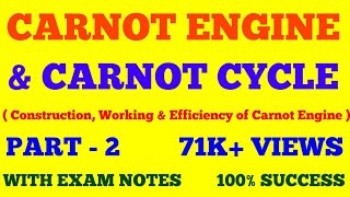 CARNOT ENGINE amp CARNOT CYCLE  PART  2  THERMODYNAMICS  WITH EXAM NOTES [upl. by Eleaffar]