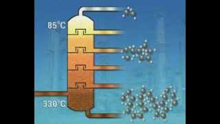 GCSE Science Revision  Fractional Distillation [upl. by Sami]