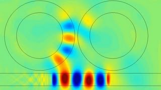 Optical Ring Resonator FDTD Animation Waveguide [upl. by Adnilasor928]