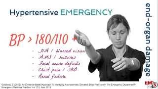 Hypertensive Emergency Treatment [upl. by Nagorb]