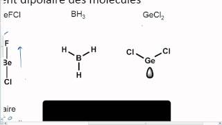 Polarité des molécules polyatomiques  MrProfdechimie [upl. by Aiclef]