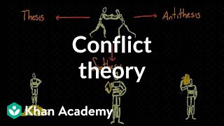 Conflict theory  Society and Culture  MCAT  Khan Academy [upl. by West731]