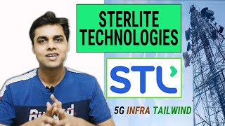 Sterlite Technologies Stock Analysis  5G Infra Tailwinds  The Logical Investor [upl. by Ten715]