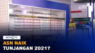 ASN Naik Tunjangan 2021 [upl. by Gney]