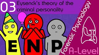 Eysenck’s theory of the criminal  Forensic Psychology AQA ALevel [upl. by Ahsekal]