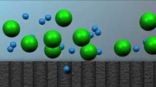 Tangential Flow Filtration  TFF GFP Purification part 5 of 6 [upl. by Gainor688]