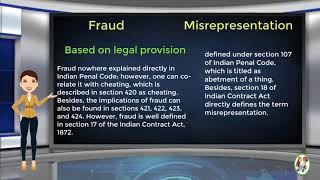 What is Difference Between Fraud amp Misrepresentation [upl. by Heath]