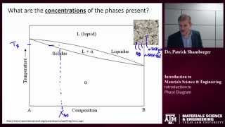 Intro to Phase Diagrams Texas AampM Intro to Materials [upl. by Kcyred714]