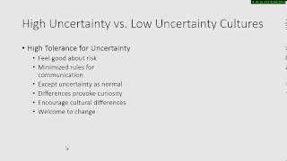 Intercultural Communication Dimensions of Culture Geert Hofstede [upl. by Parsifal493]