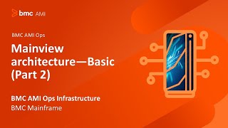 MainView architecture  Basic Part 2 [upl. by Kcajyllib]