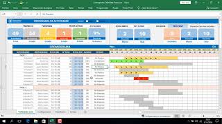 Cronograma de Actvidades en Excel [upl. by Oberheim290]