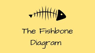 Using a FISHBONE DIAGRAM [upl. by Hazel74]