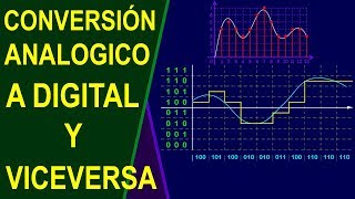 Conversión de analogica a digital y viceversa [upl. by Neila]