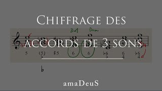 amaDeuS 08  Le chiffrage des accords de 3 sons [upl. by Joya]