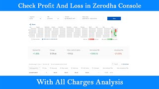 How to Check Profit and Loss in Zerodha  Zerodha Transaction Statement And Tax Charges [upl. by Emmanuel]