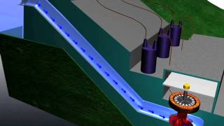 Hydroelectric Power  How it Works [upl. by Noxaj]