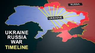 Why Russia Invades Ukraine ukraine russia [upl. by Mayda]