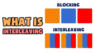 What is Interleaving  Explained in 2 min [upl. by Anial323]