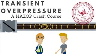 Transient Overpressure  A HAZOP Crash Course [upl. by Payson]