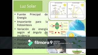 Factores Abiótico Parte 1 [upl. by Ednarb]