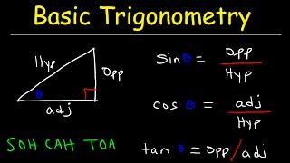 Trigonometry For Beginners [upl. by Engdahl894]