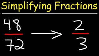 Simplifying Fractions [upl. by Gervase]