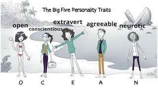 The Big Five Personality Traits OCEAN [upl. by Aileen601]