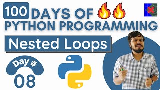 Nested Loops in Python [upl. by Olaznog]