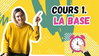 Apprendre le russe rapidement Cours 1 La base [upl. by Noraha564]