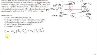 Exergy Counterflow Heat Exchanger [upl. by Kyla664]